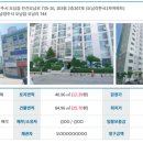 진건오남로735-7 이미지