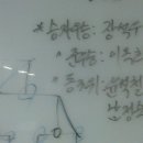 수암탁구클럽 Daum카페