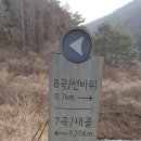 갈산천 구곡길 이미지