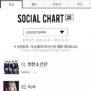 (주)가온사랑 이미지