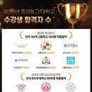 퓨전브런치 요리실무 이미지