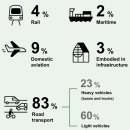 중부-현장-중부-510 이미지