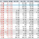 지더블유바이텍 주식회사 이미지