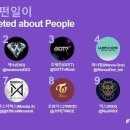 모스트피플 이미지