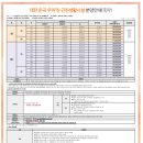 우미탑공인중개사사무소 이미지