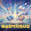 인천공연예술연습공간 리딩룸(A동 1층) | 2026 인천문화재단 예술창작지원사업 공모 | 지원금, 신청방법, 달라진 점 총정리