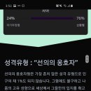 mbti해봤는데 인구의 1%로도 안된다는 거 나왔어 이미지