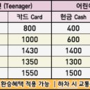 5일시장입구 건널목 이미지