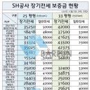 천왕타운하우스1 이미지