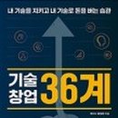 독서습관연구소 이미지