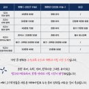 제이&제이 영어교습소 이미지