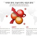 2014년 상반기 롯데그룹 채용설명회 이미지