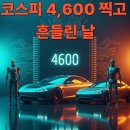 (주)현대물자조달 | 2026년 01월 07일 수요일 코스피 장중 4,600 터치, 현대차·반도체·자율주행이 끌고, 코스닥은 버퍼링