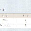 부흥고등학교 이미지