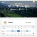 카카오스크린골프 이미지