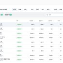 연동태양광발전소 이미지