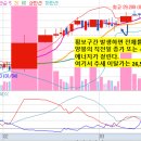 연우상사 이미지