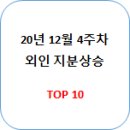 메디컬디엔에이 이미지