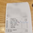 배스킨라빈스 산본중심가점