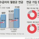 66 이미지