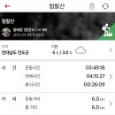 산방로8 이미지