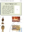 24회 한국사능력검정시험 초급 5번 해설 : 백제 부여의 문화 유산 금동 대향로 이미지