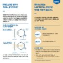 아이작안경원 이미지