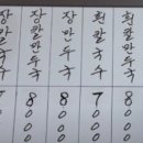 동해칼국수 이미지