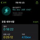 Running 08 이미지