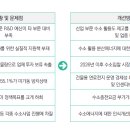 수소산업 경쟁력 강화를 위한 정책 연구: ③ 주요국 수소 활용 정책 비교 및 개선방안 이미지