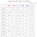 용암농장 이미지