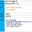 월평주공2단지 이미지