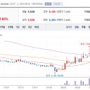 (주)에이텍바이오 이미지