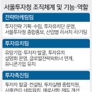 청년맞춤 비즈니스 글쓰기 이미지