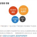 (주)대성공사 이미지
