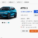 아토 - 노원구 동일로204가길 34 | 아토