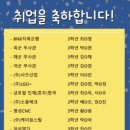 부산컴퓨터과학고등학교