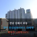 한덕한신타워아파트 | 김해시 외동 [한덕한신타워아파트 49평형] 경매, 최저가1.63억(감정가64%)