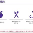 웰스킨의원 이미지