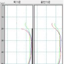 경희형제한의원 이미지