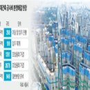 세무회계안암