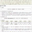 송산휴먼시아1단지아파트 이미지