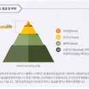 앵거스박고기공장 이미지
