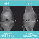 신강한의원 이미지