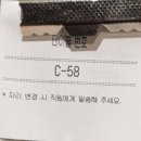 퀸즈컵클래식수유점 | 김해 애슐리퀸즈 신세계백화점 평일 점심 후기와 웨이팅 및 메뉴소개