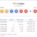 ★ 771회차 로또 당첨번호 ★ 06-10-17-18-21-29 보너스 30 이미지