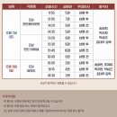 영화 히든페이스 무대인사(송승헌, 박지현) 후기 수위 원작과 다른 결말