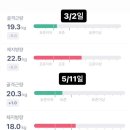 크로스핏헤이 이미지