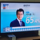 출구조사 결과 이미지