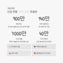 아드반테스트코리아(주)